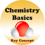 Intro Chemistry badge