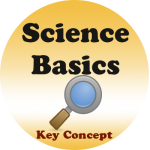 Science Basics badge